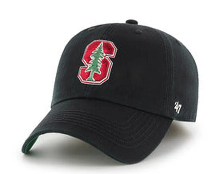 best hats for men
