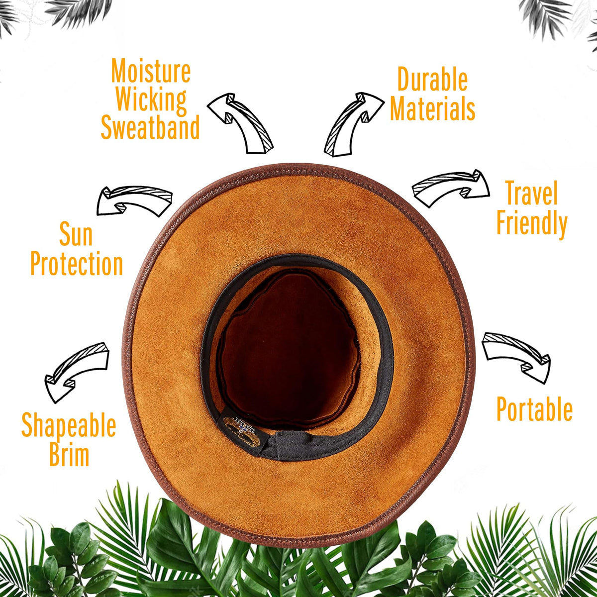 Brown Leather Cowboy Hat construction diagram