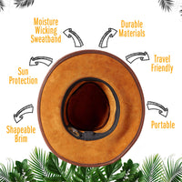 Brown Leather Cowboy Hat construction diagram