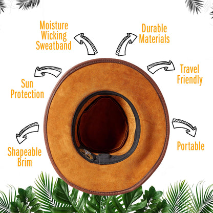 Brown Leather Cowboy Hat construction diagram