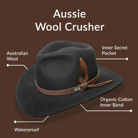 aussie style wool crusher hat info graphic